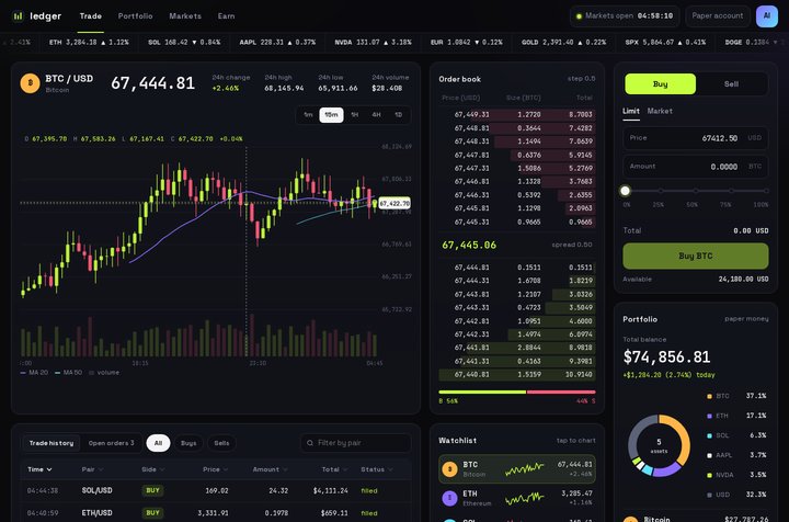 Ledger Dashboard: A trading dashboard: candlesticks, a flashing order book, a buy/sell ticket and a portfolio.