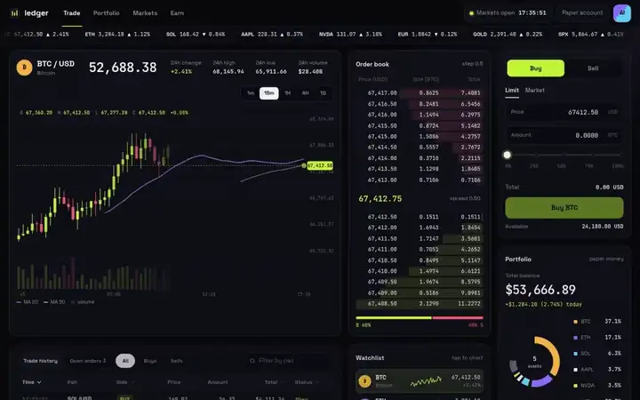 Ledger Dashboard from qodesign: candlesticks, a flashing order book and a buy/sell ticket